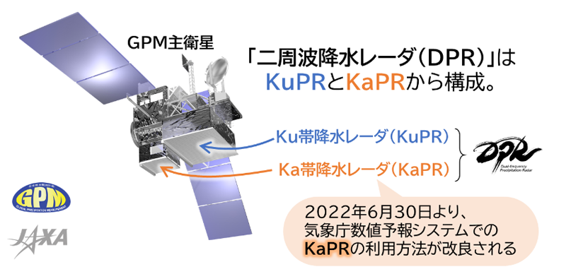 気象庁でのJAXA衛星降水データの利用方法の改良により降水予測精度が向上します サムネイル画像